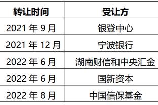 讨论｜哪笔交易最具影响力？盘点近5年15大赛季中期的交易