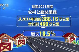 双高真不好打！帕金斯：森林狼是合理的冠军争夺者